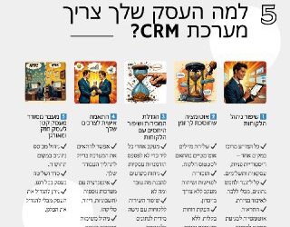 היסטוריה בישראל: נתניהו הודח מראשות הממשלה