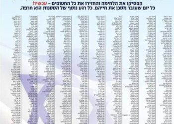 אלף לוחמי צוות אוויר במילואים חותמים מכתב מחאה: "המלחמה משרתת אינטרסים פוליטיים ואישיים"