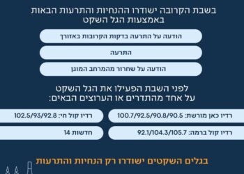 בשבת הקרובה, גם שומרי השבת יוכלו לקבל את ההנחיה המקדימה וגם את הודעת השחרור מהמרחב המוגן