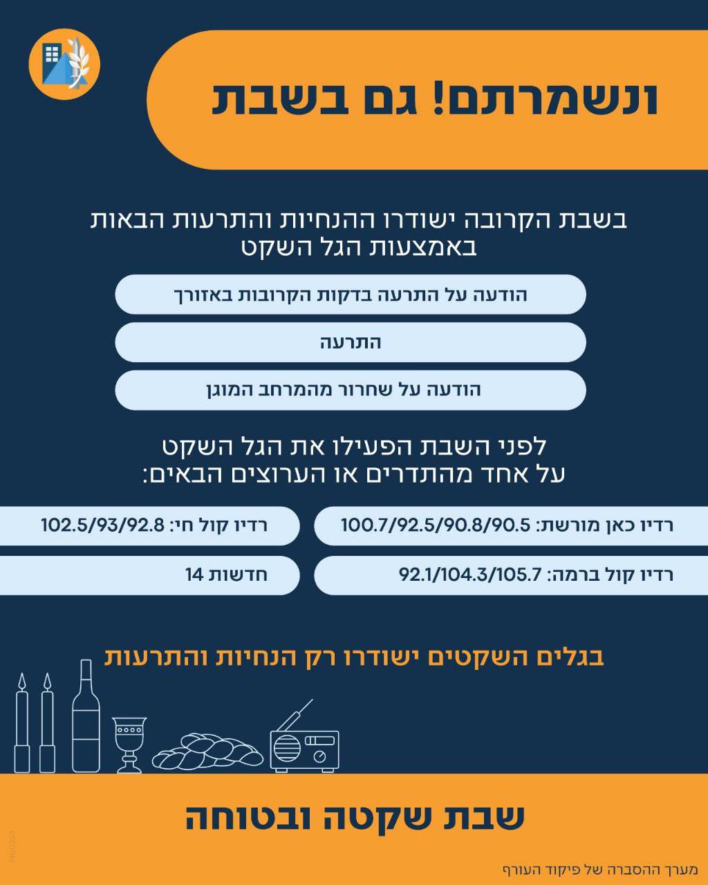 תמונה נלווית לכתבה