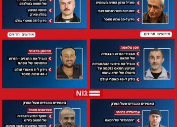 מחיר העסקה: אלו המחבלים הכבדים שחמאס ידרוש את שחרורם במסגרת עסקת החטופים