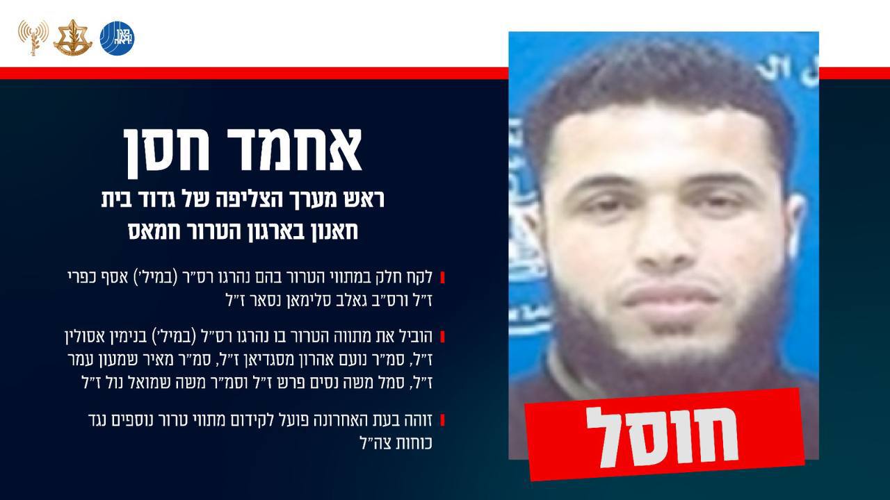 תמונה נלווית לכתבה